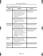 Preview for 24 page of Samsung SyncMaster 570V TFT Instrucciones Para El Usuario
