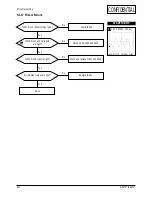 Preview for 25 page of Samsung SyncMaster 753 DFX Service Manual