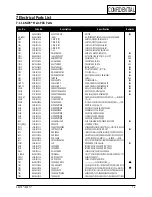 Preview for 42 page of Samsung SyncMaster 753 DFX Service Manual