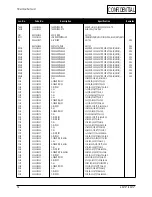 Preview for 43 page of Samsung SyncMaster 753 DFX Service Manual