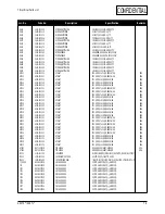 Preview for 46 page of Samsung SyncMaster 753 DFX Service Manual