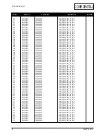 Preview for 47 page of Samsung SyncMaster 753 DFX Service Manual