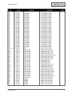 Preview for 48 page of Samsung SyncMaster 753 DFX Service Manual