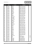 Preview for 51 page of Samsung SyncMaster 753 DFX Service Manual