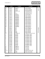 Preview for 54 page of Samsung SyncMaster 753 DFX Service Manual