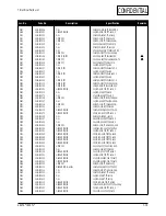 Preview for 60 page of Samsung SyncMaster 753 DFX Service Manual