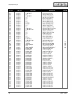 Preview for 61 page of Samsung SyncMaster 753 DFX Service Manual