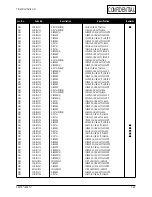 Preview for 66 page of Samsung SyncMaster 753 DFX Service Manual