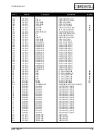 Preview for 70 page of Samsung SyncMaster 753 DFX Service Manual