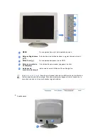 Preview for 24 page of Samsung SyncMaster 794MB Manual Del Usuario