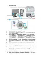 Preview for 27 page of Samsung SyncMaster 794MB Manual Del Usuario