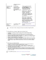 Preview for 88 page of Samsung SyncMaster 794MB Manual Del Usuario