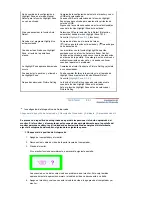 Preview for 102 page of Samsung SyncMaster 794MB Manual Del Usuario