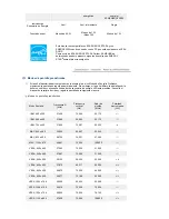 Preview for 52 page of Samsung SyncMaster 931BW Manual Del Usuario