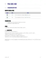 Preview for 5 page of Samsung SyncMaster B2330H User Manual