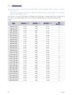 Preview for 22 page of Samsung SyncMaster B2330H User Manual