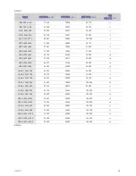 Preview for 23 page of Samsung SyncMaster B2330H User Manual