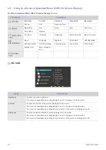 Preview for 22 page of Samsung SyncMaster BX2035 User Manual