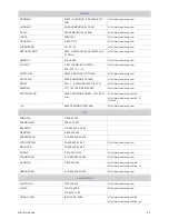 Preview for 45 page of Samsung SyncMaster PX2370 Manual Del Usuario