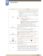 Preview for 23 page of Samsung SyncMaster S24B750V Manual Del Usuario