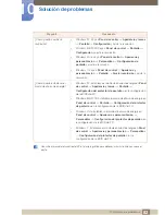 Preview for 82 page of Samsung SyncMaster S24B750V Manual Del Usuario