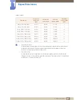 Preview for 87 page of Samsung SyncMaster S24B750V Manual Del Usuario