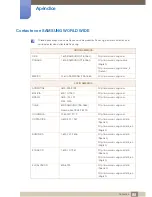 Preview for 88 page of Samsung SyncMaster S24B750V Manual Del Usuario