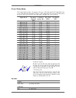 Preview for 75 page of Samsung T220HD - SyncMaster - 22" LCD Monitor User Manual