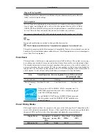 Preview for 77 page of Samsung T220HD - SyncMaster - 22" LCD Monitor User Manual