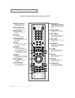 Preview for 12 page of Samsung TC-29J6MN Manual De Instrucciones