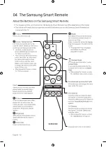 Preview for 10 page of Samsung The Serif QE55LS01RAUXZT User Manual