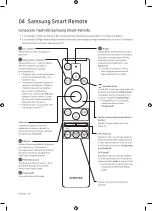 Preview for 30 page of Samsung The Serif QE55LS01RAUXZT User Manual