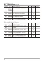 Preview for 39 page of Samsung UE B7000WW Series Service Manual