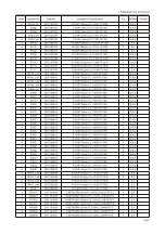 Preview for 92 page of Samsung UE B7000WW Series Service Manual