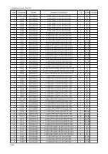 Preview for 95 page of Samsung UE B7000WW Series Service Manual