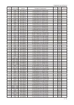 Preview for 154 page of Samsung UE B7000WW Series Service Manual