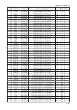 Preview for 198 page of Samsung UE B7000WW Series Service Manual