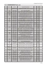 Preview for 206 page of Samsung UE B7000WW Series Service Manual