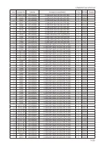 Preview for 258 page of Samsung UE B7000WW Series Service Manual