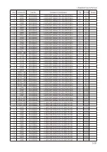 Preview for 266 page of Samsung UE B7000WW Series Service Manual