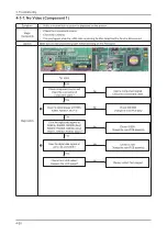 Preview for 298 page of Samsung UE B7000WW Series Service Manual