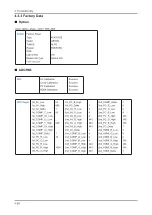 Preview for 306 page of Samsung UE B7000WW Series Service Manual