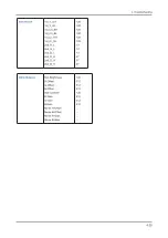 Preview for 307 page of Samsung UE B7000WW Series Service Manual