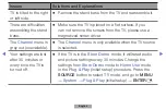 Preview for 186 page of Samsung UE19D4010NW E-Manual