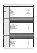 Preview for 60 page of Samsung UE40KU6092U Service Manual