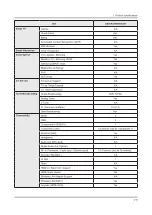 Preview for 61 page of Samsung UE40KU6092U Service Manual