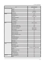 Preview for 63 page of Samsung UE40KU6092U Service Manual