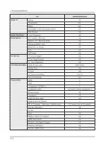 Preview for 64 page of Samsung UE40KU6092U Service Manual