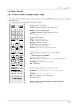 Preview for 67 page of Samsung UE40KU6092U Service Manual