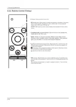 Preview for 68 page of Samsung UE40KU6092U Service Manual